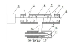 一种双向进料橡胶挤出机