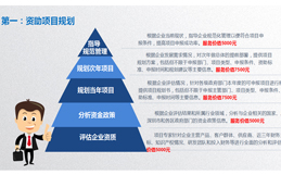 高新企业十大增值服务：资助项目规划服务