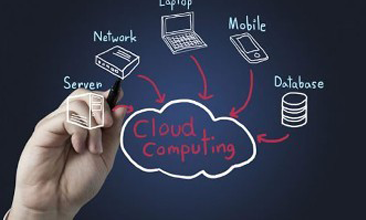 企业信息化建设资助